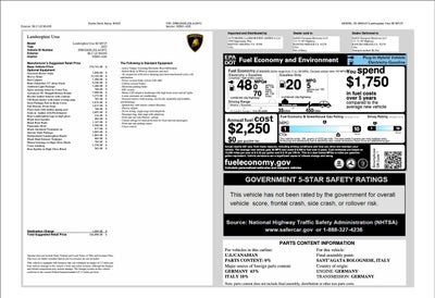 2025 Lamborghini Urus SE