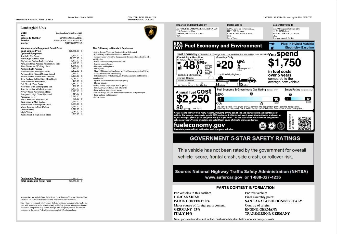 2025 Lamborghini Urus SE