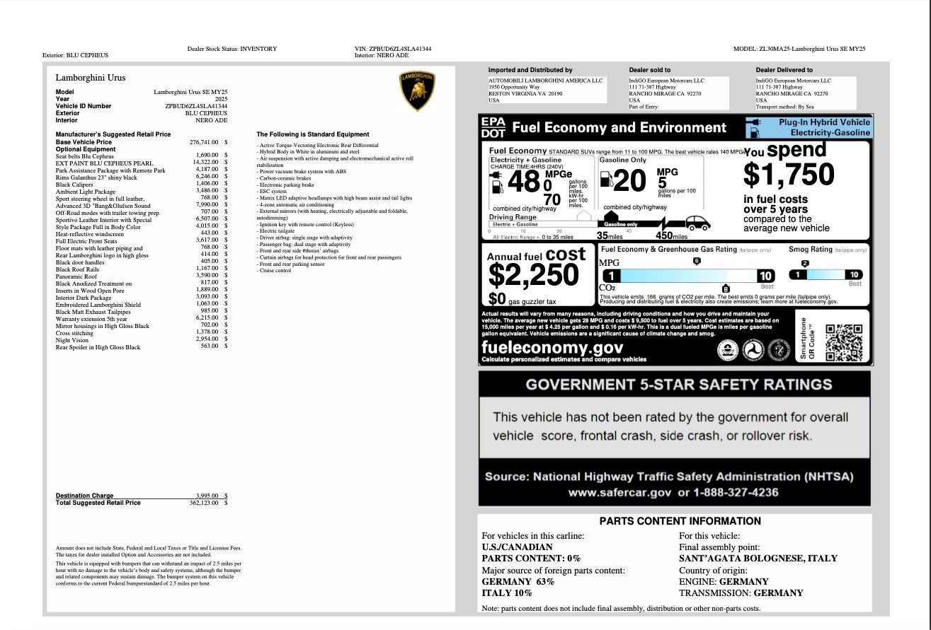 2025 Lamborghini Urus SE